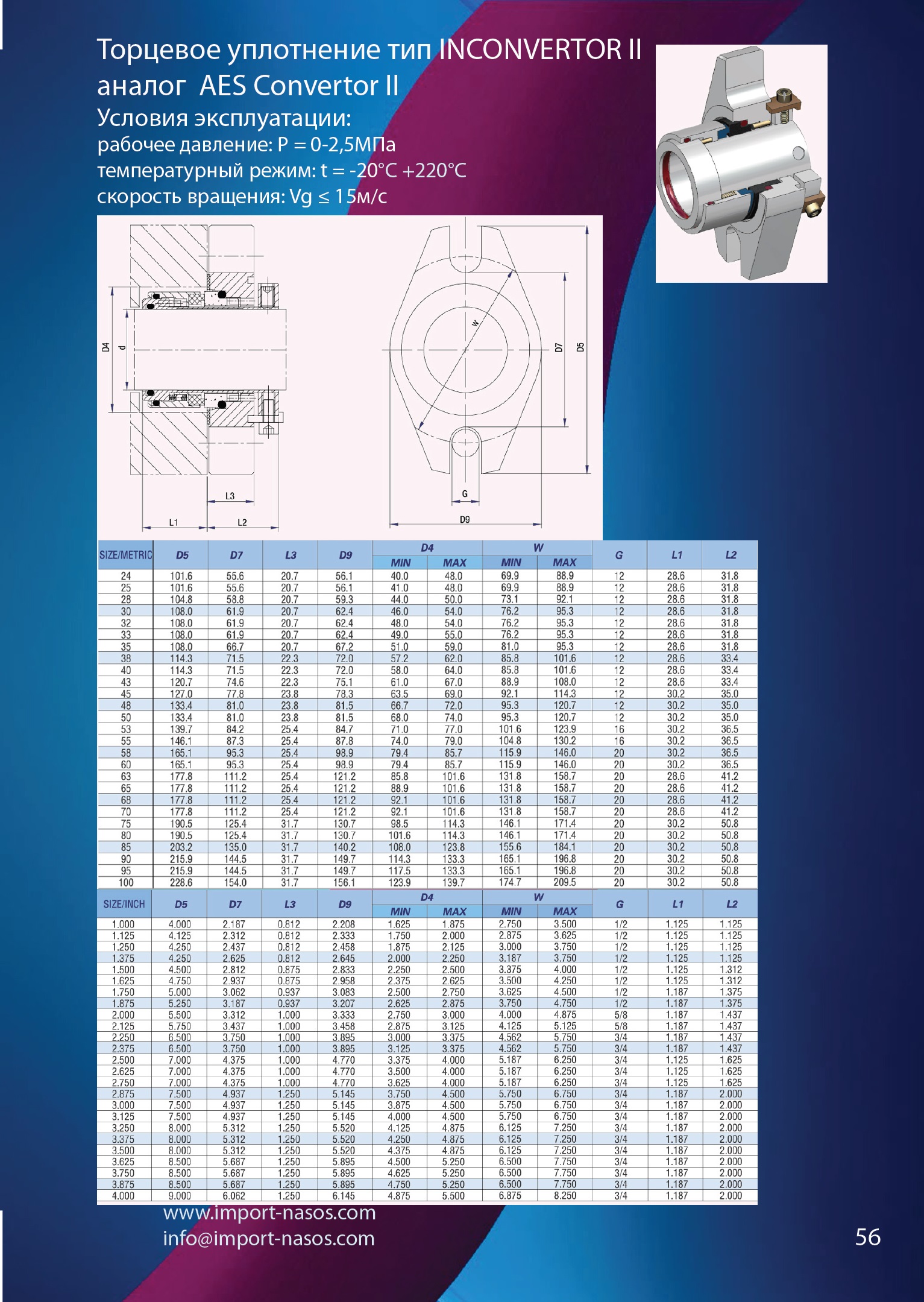 mechanical seal type INCONVERTOR II analog AES Convertor II